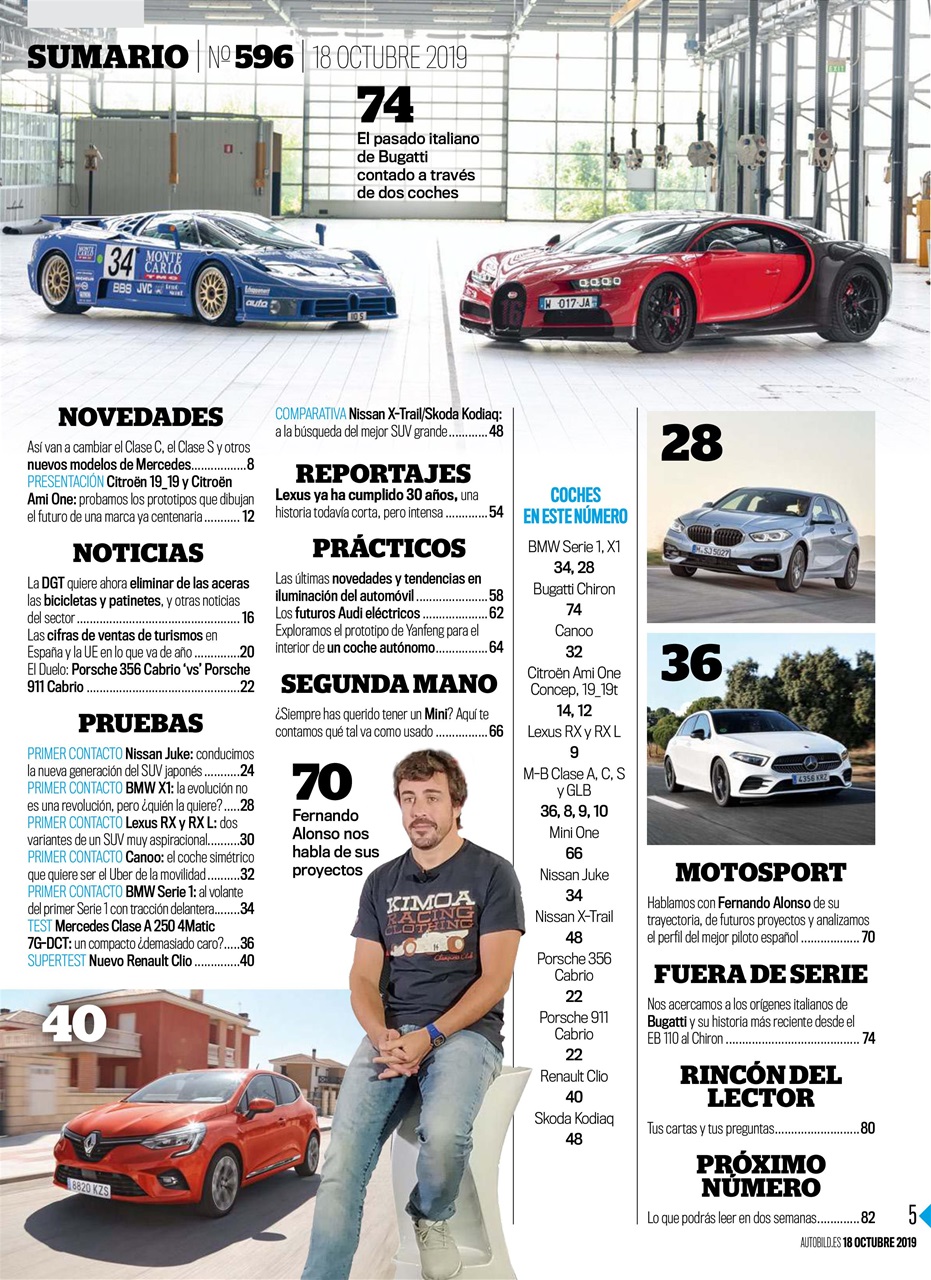 Auto Bild Preview Pages