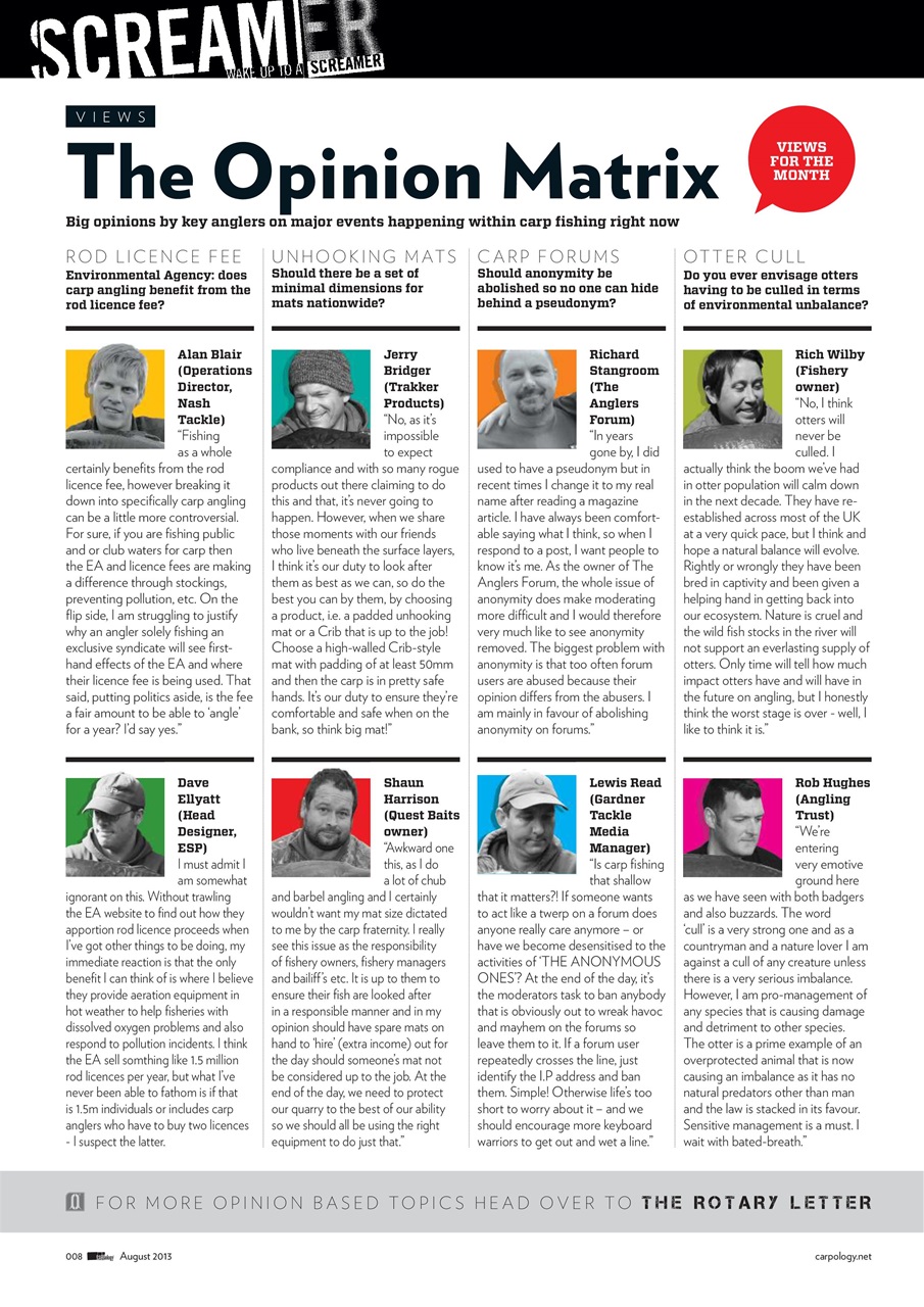 CARPology Magazine Preview Pages