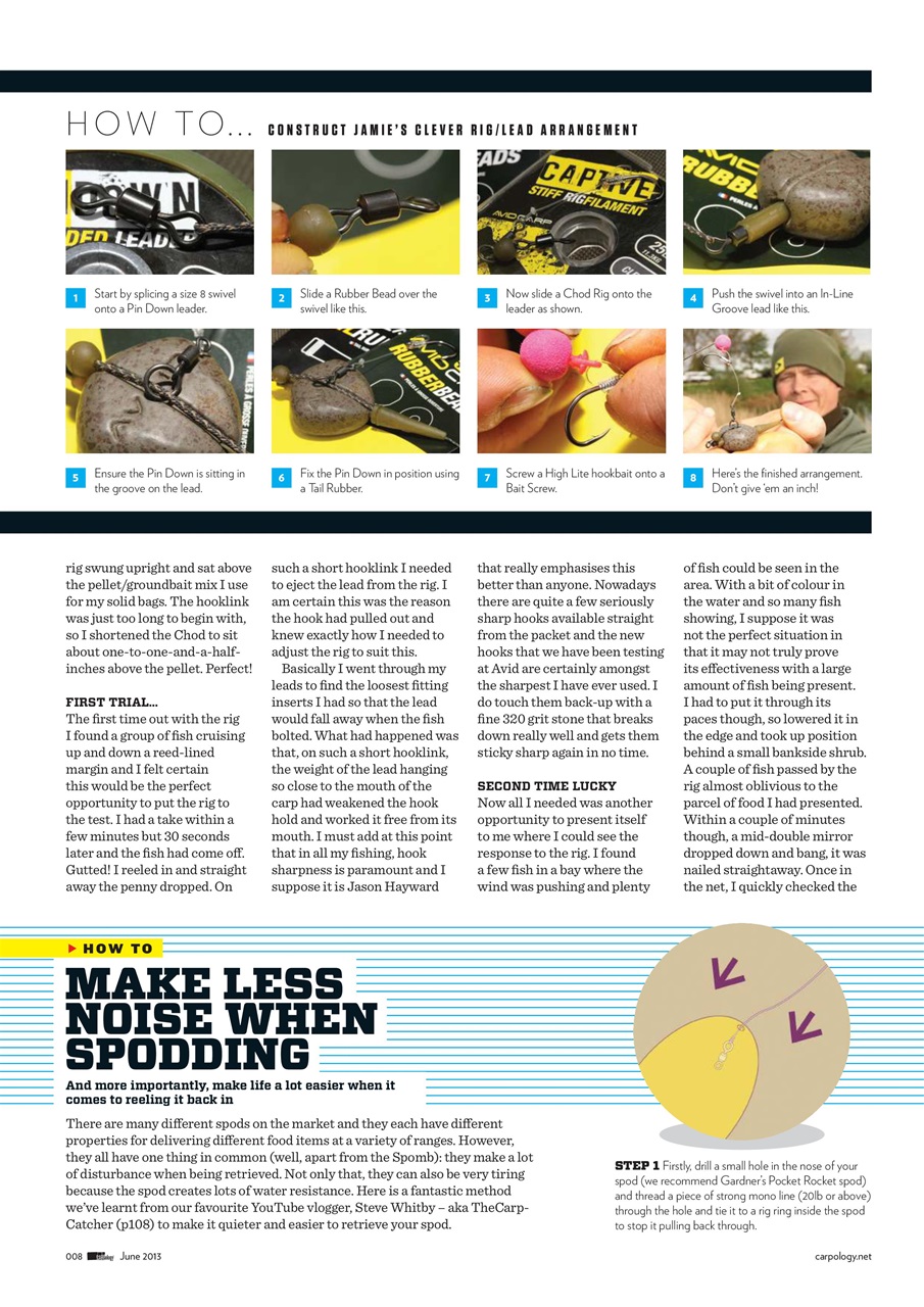 CARPology Magazine Preview Pages