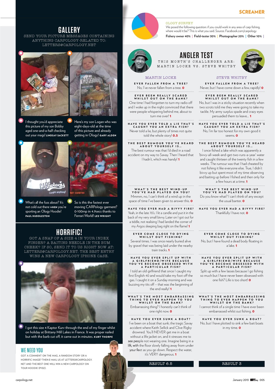 CARPology Magazine Preview Pages