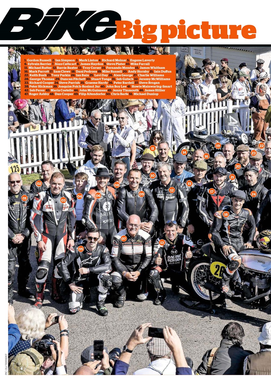 Bike Preview Pages
