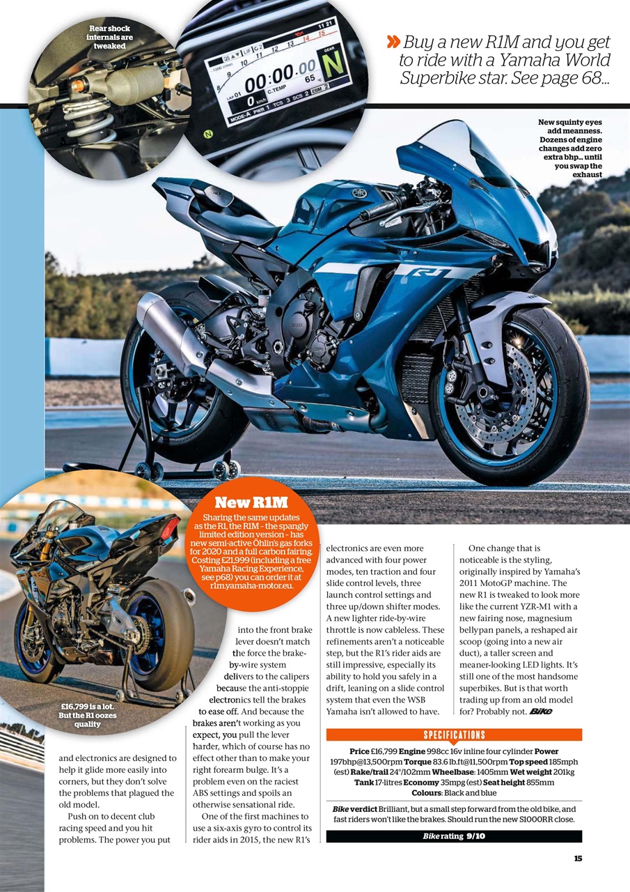 Bike Preview Pages