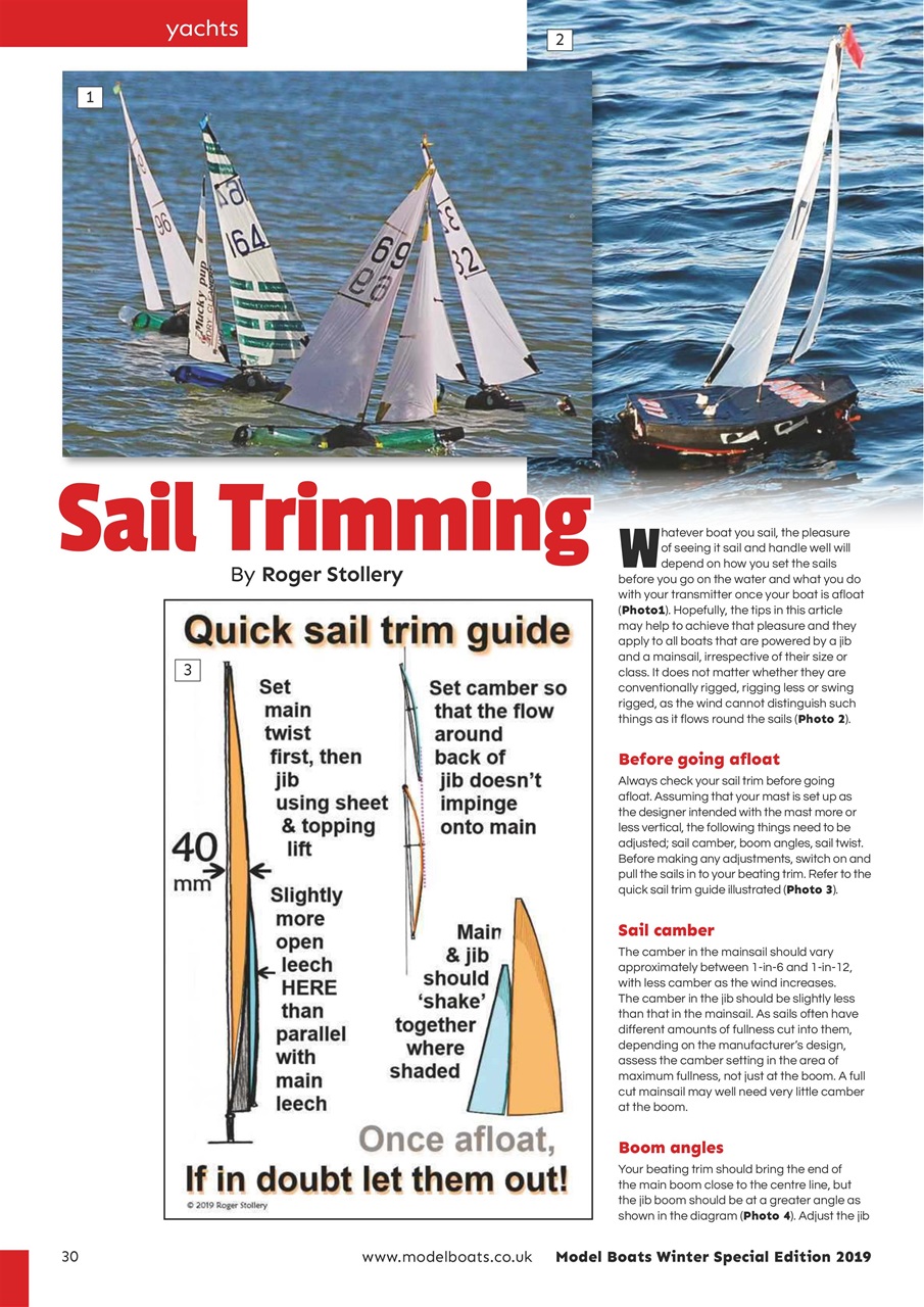 Model Boats Preview Pages