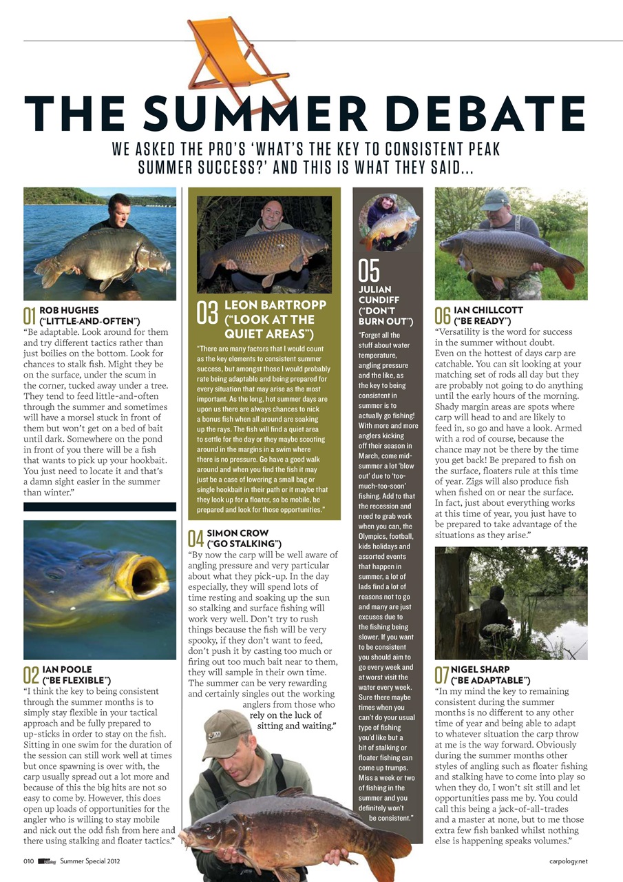 CARPology Magazine Preview Pages