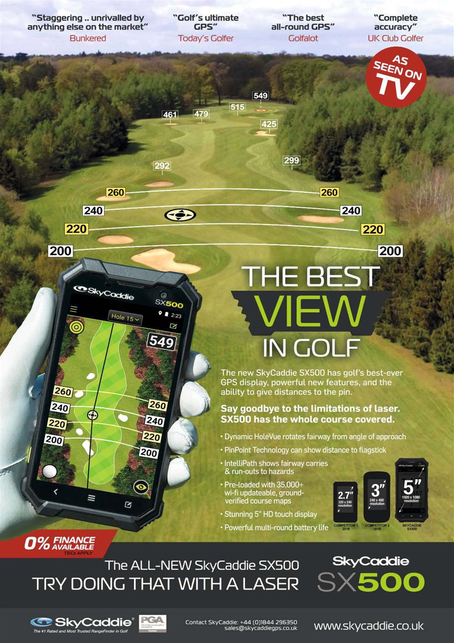 Today's Golfer Preview Pages