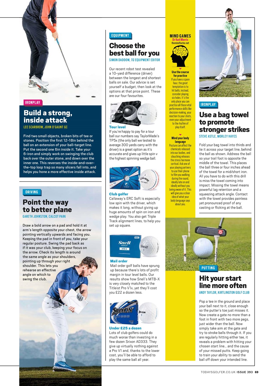 Today's Golfer Preview Pages