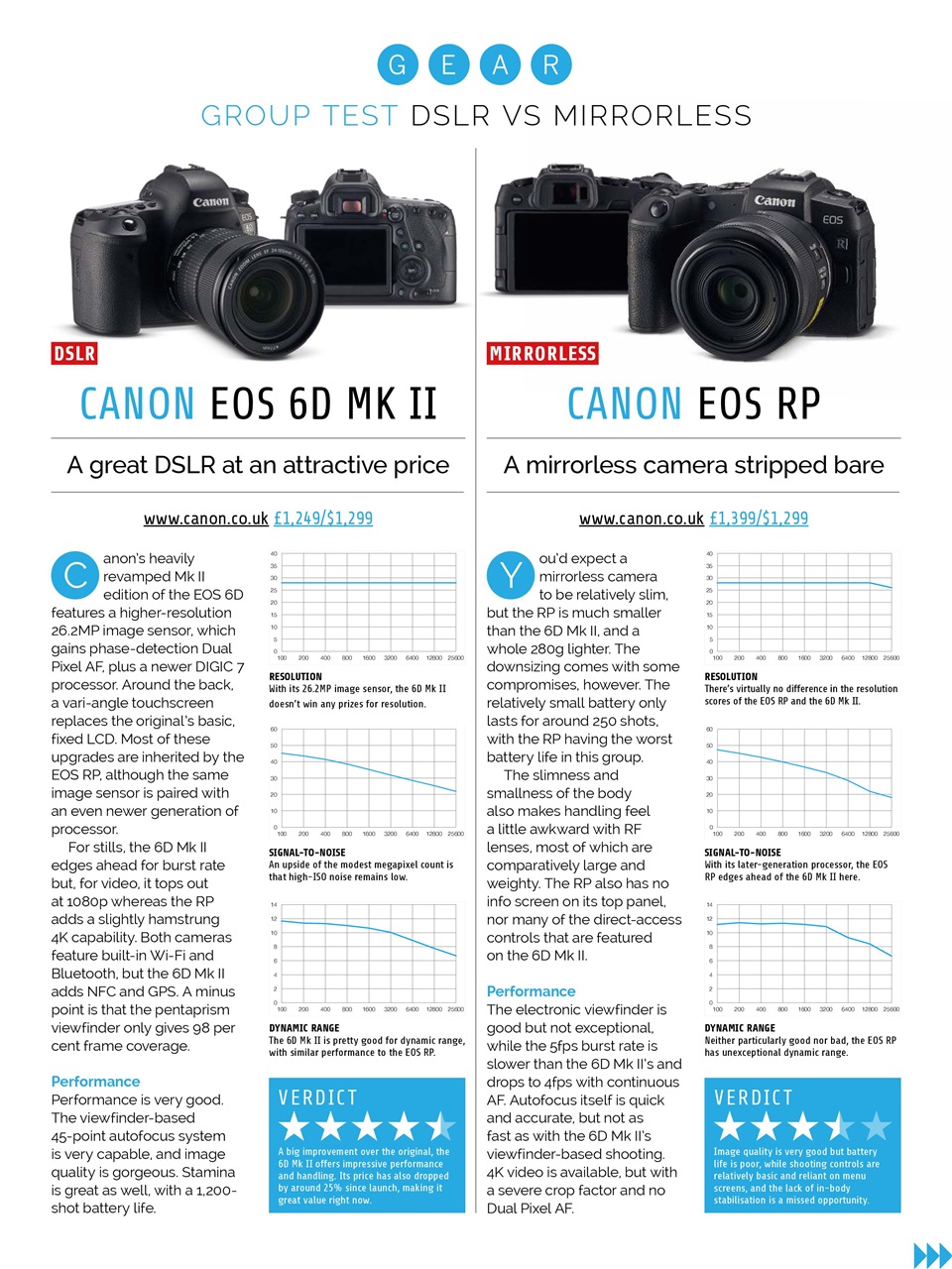 Photography Week Preview Pages