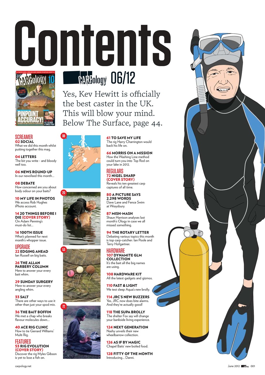 CARPology Magazine Preview Pages