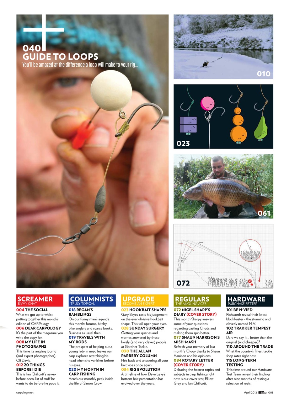 CARPology Magazine Preview Pages