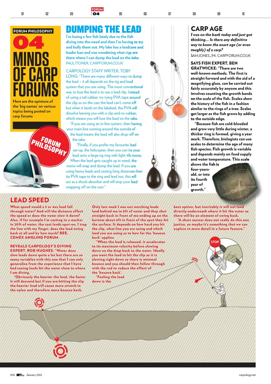 CARPology Magazine Preview Pages