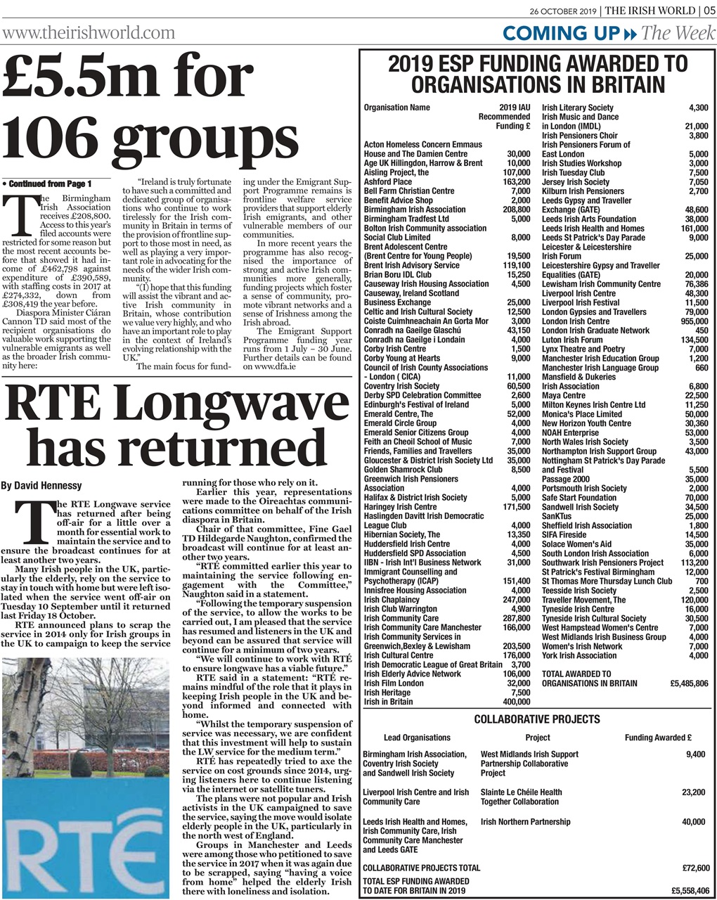 Irish World Preview Pages