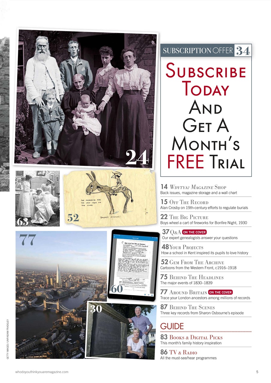 Who Do You Think You Are? Preview Pages