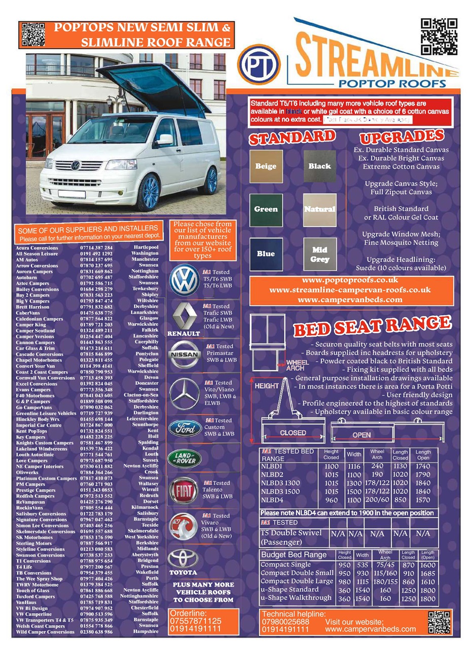 VWt Magazine Preview Pages