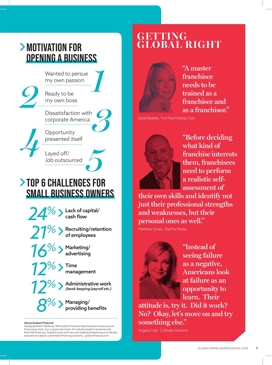 Global Franchise Preview Pages