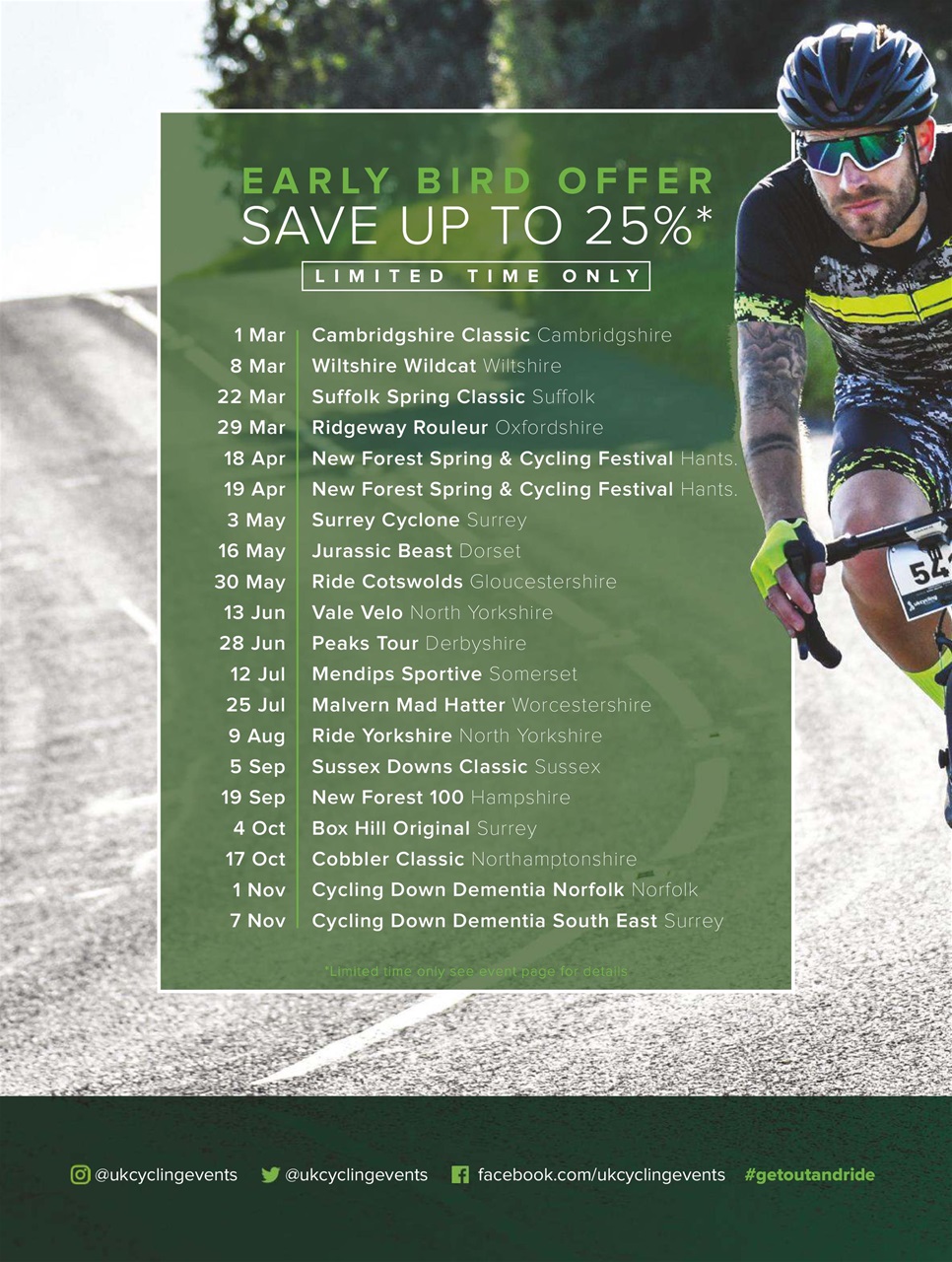 Cycling Weekly Preview Pages