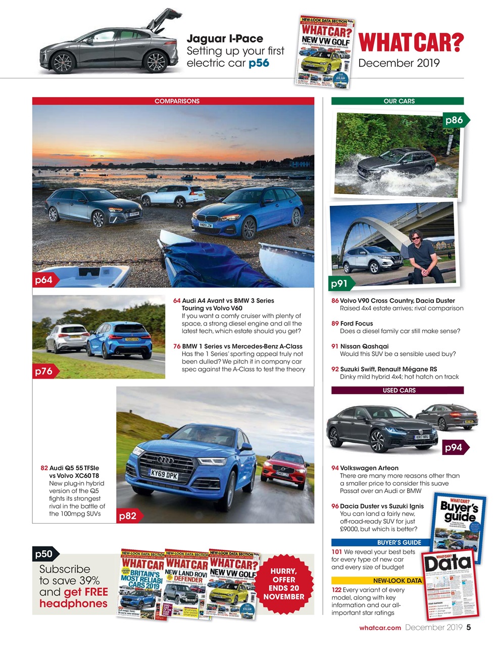 What Car? Preview Pages