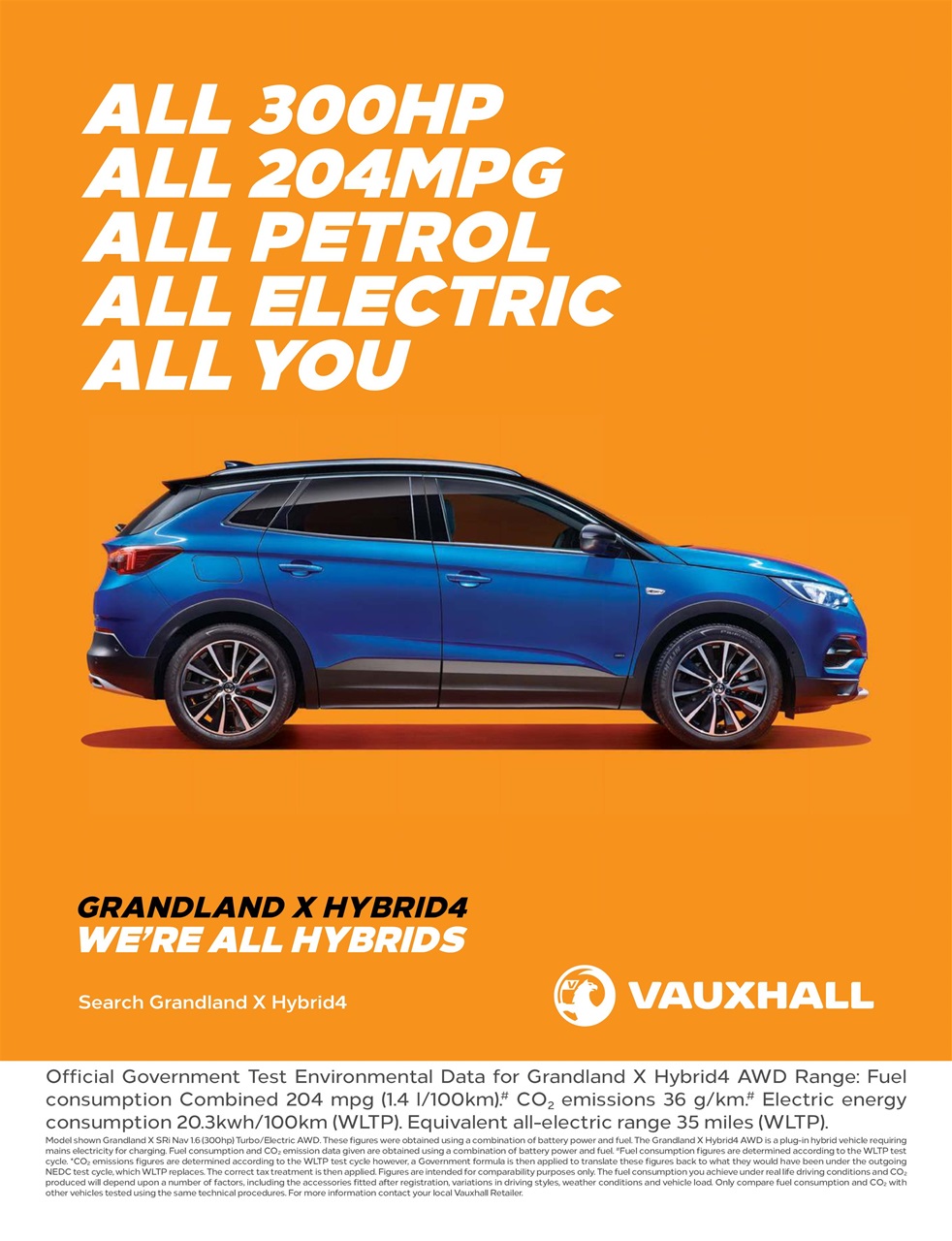 What Car? Preview Pages