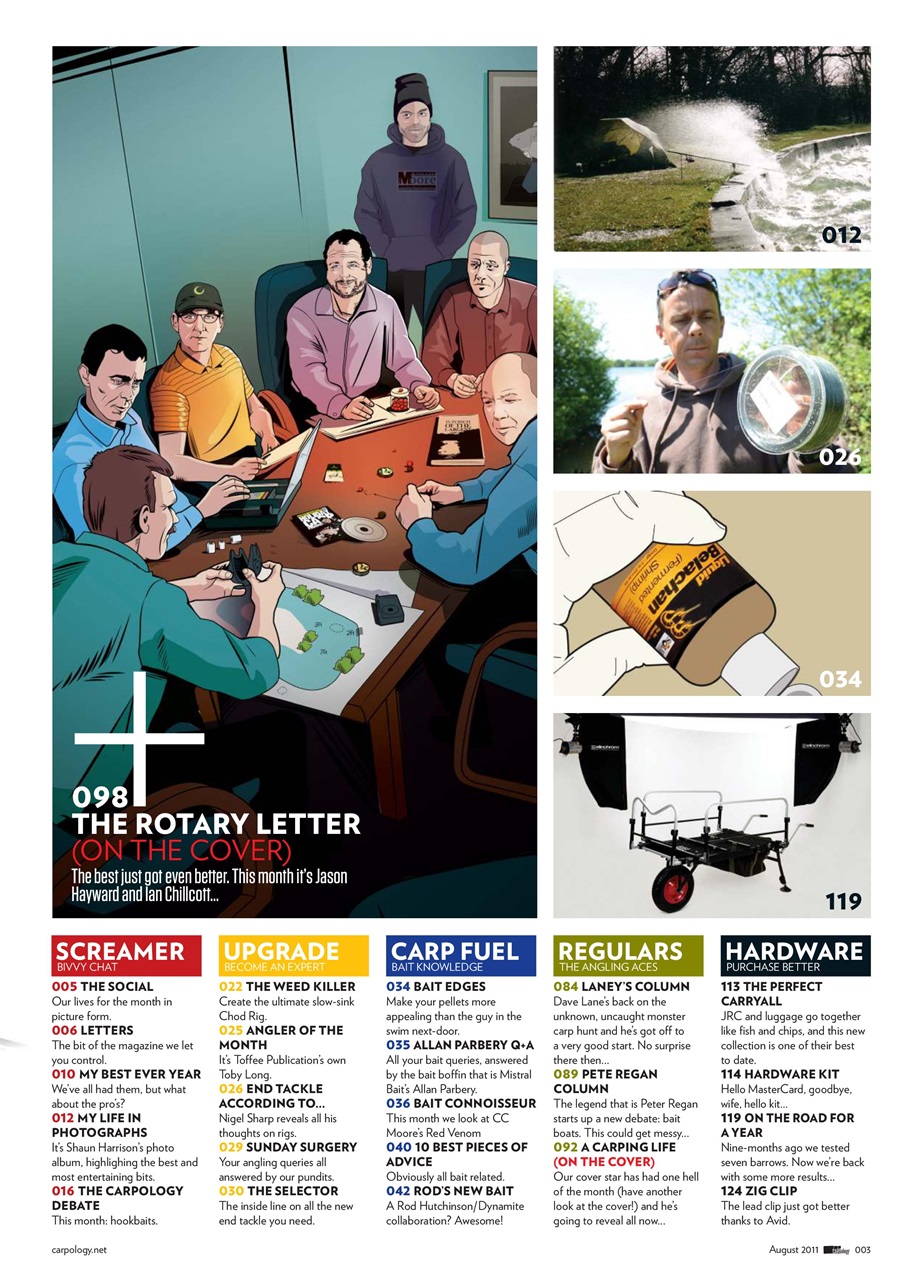 CARPology Magazine Preview Pages