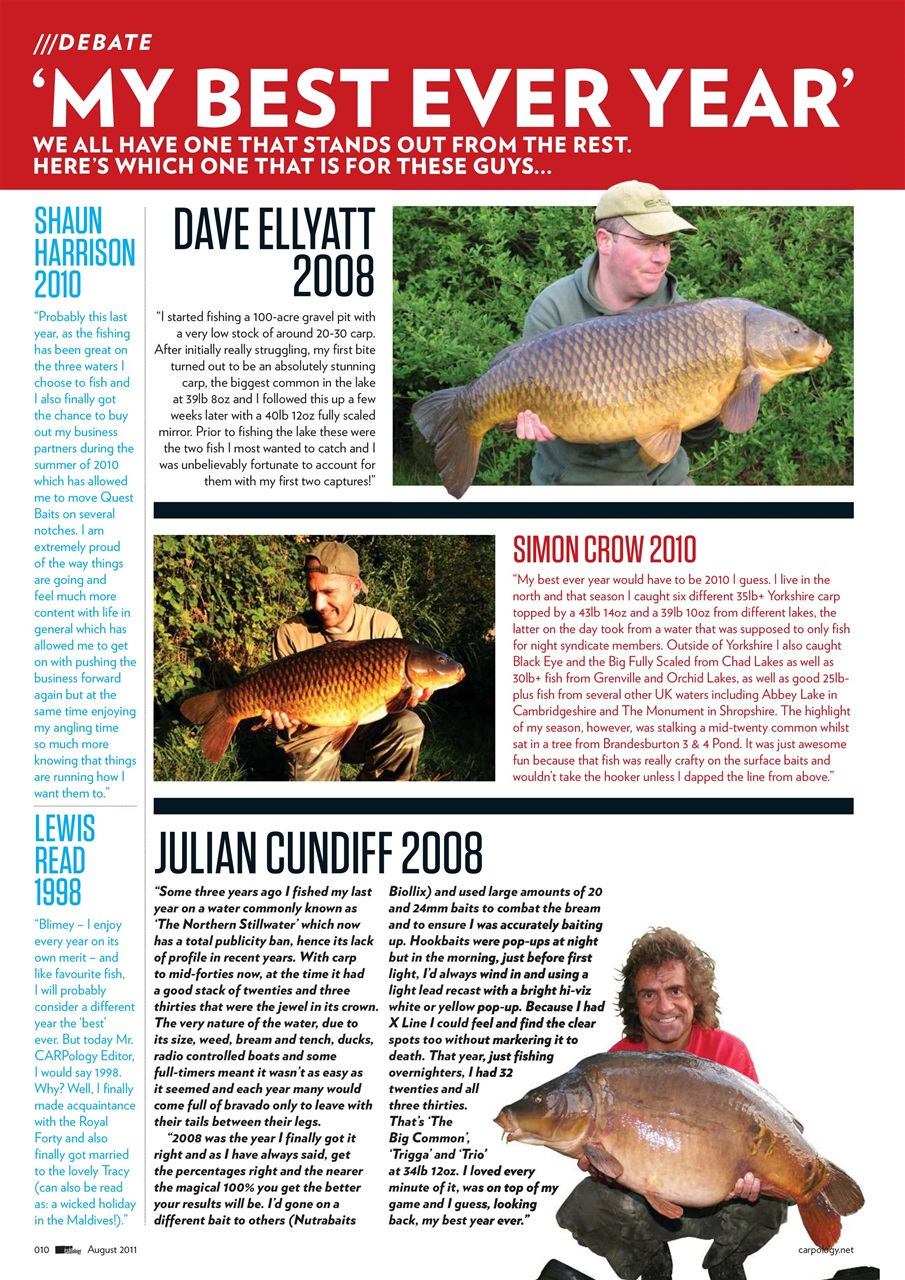 CARPology Magazine Preview Pages