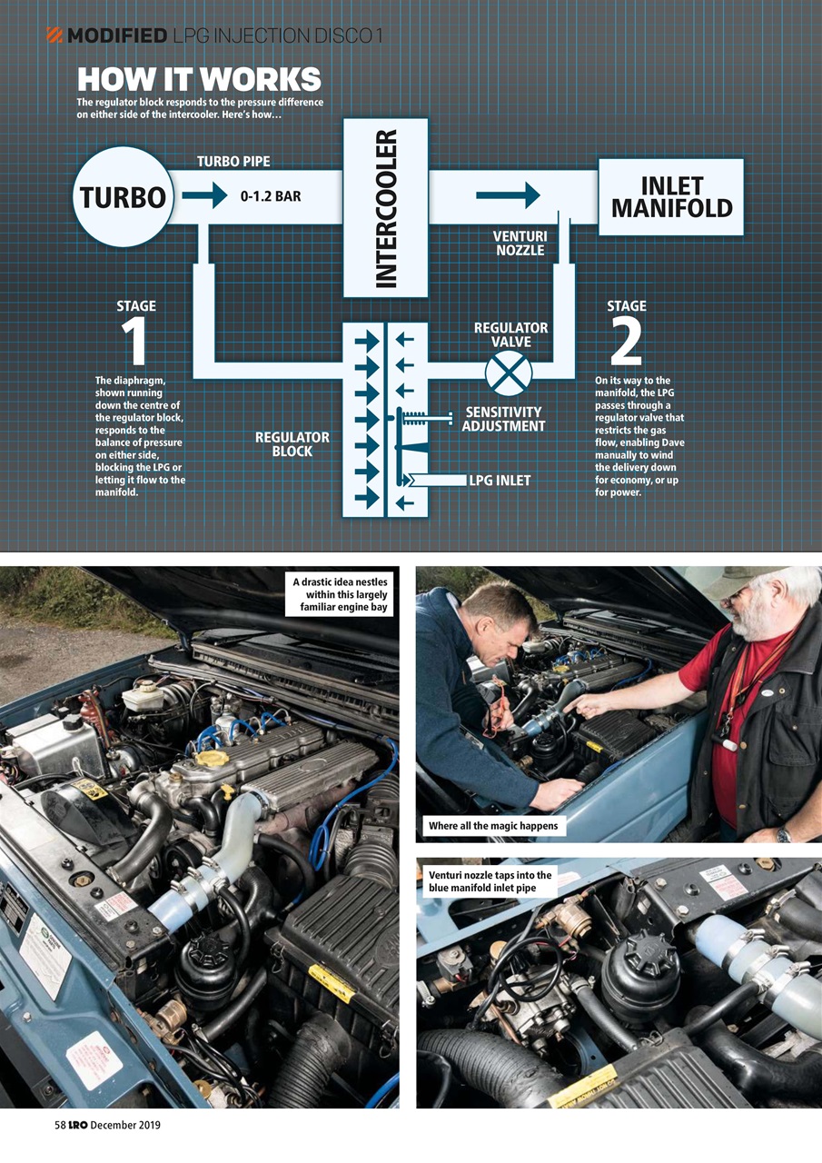 Land Rover Owner Preview Pages