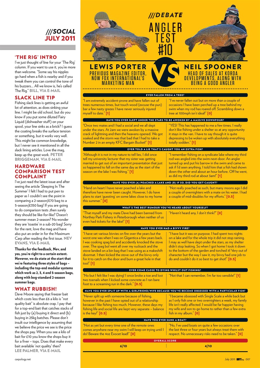 CARPology Magazine Preview Pages