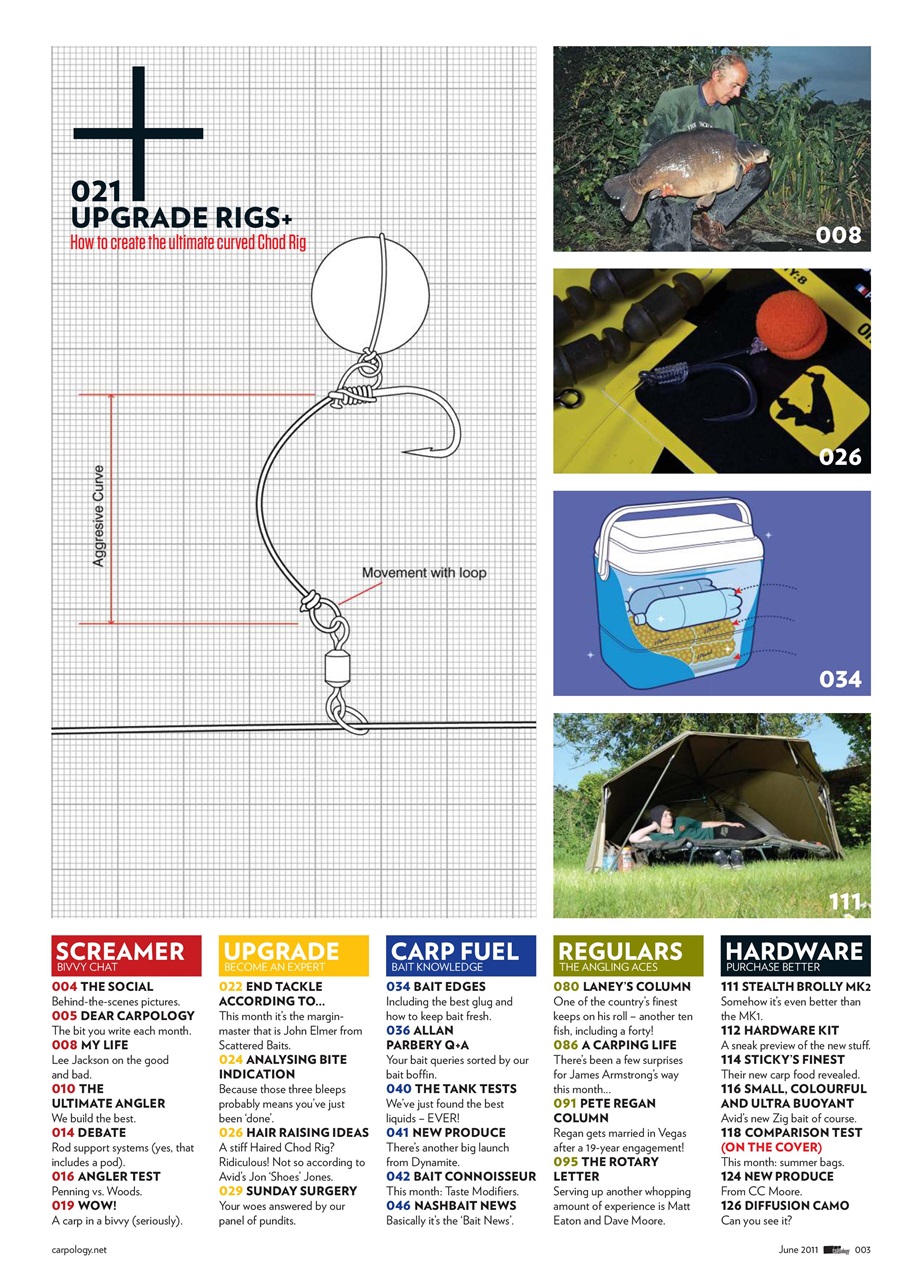 CARPology Magazine Preview Pages