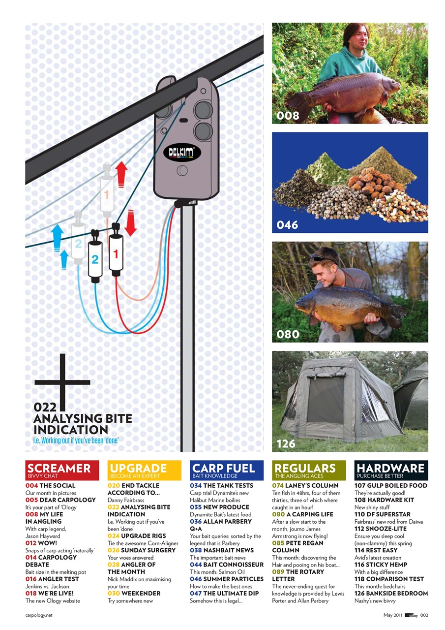 CARPology Magazine Preview Pages