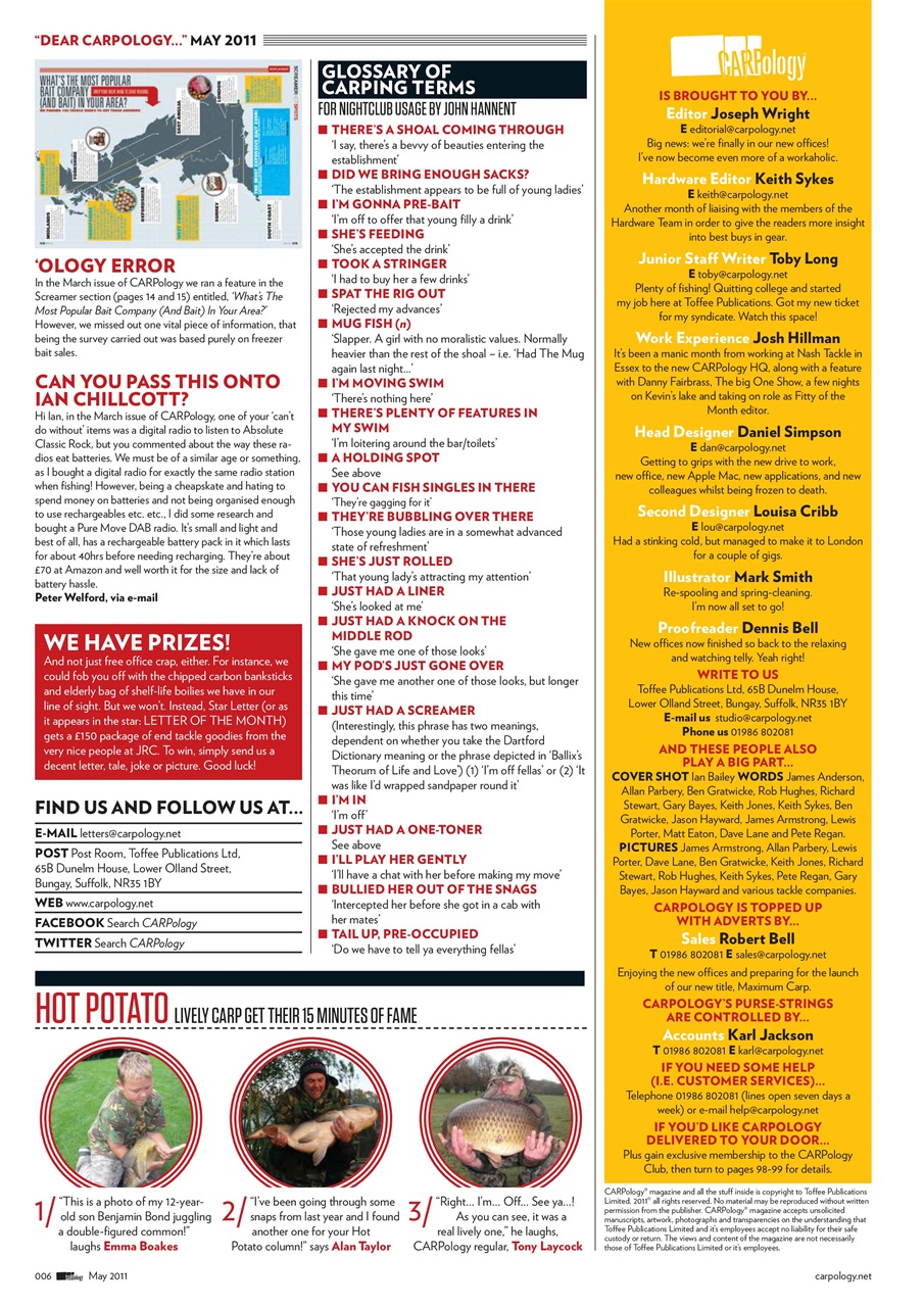 CARPology Magazine Preview Pages