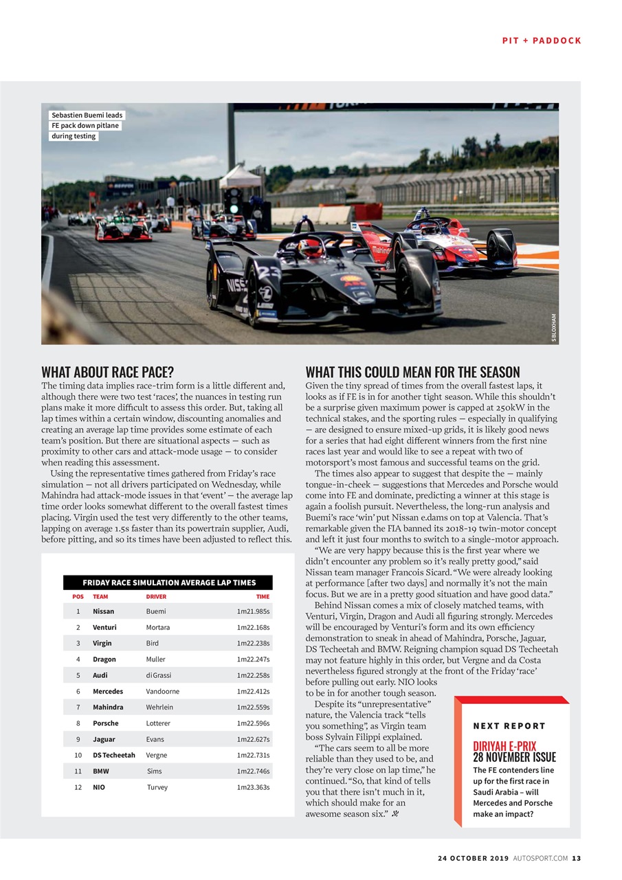 Autosport Preview Pages