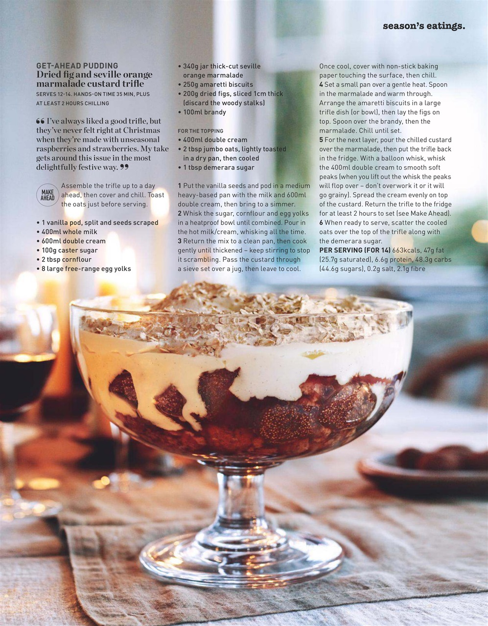 delicious. Magazine Preview Pages