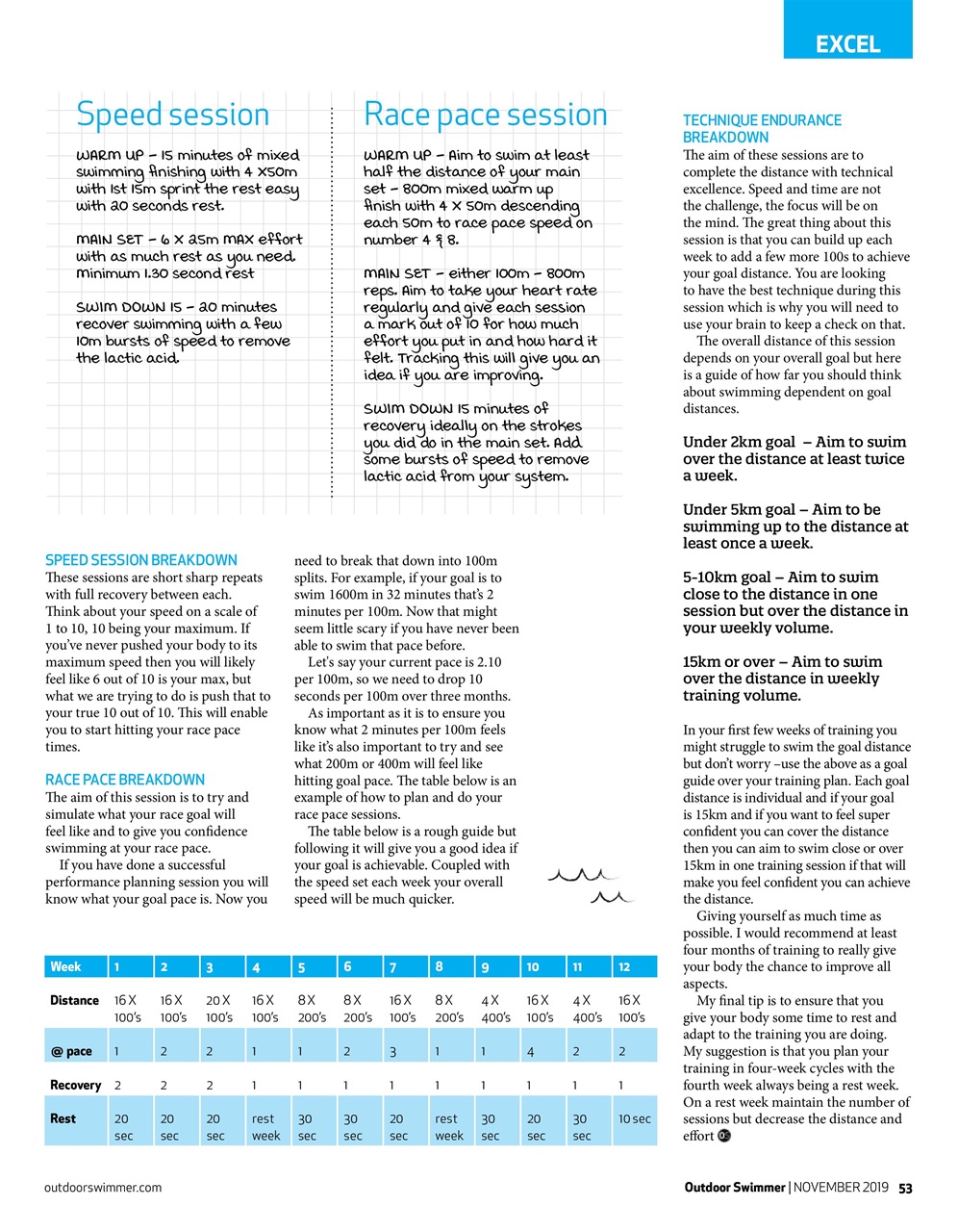 Outdoor Swimmer Preview Pages