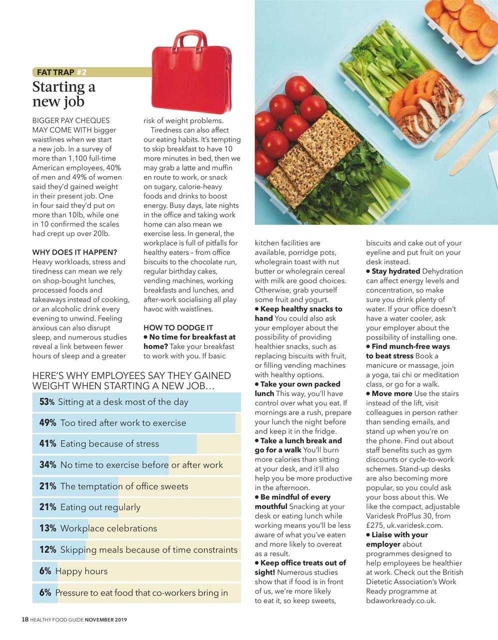 Healthy Food Guide Preview Pages