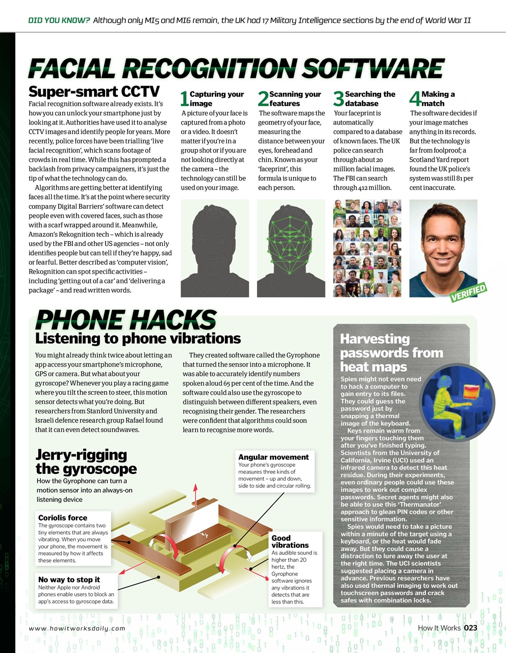 How It Works Preview Pages