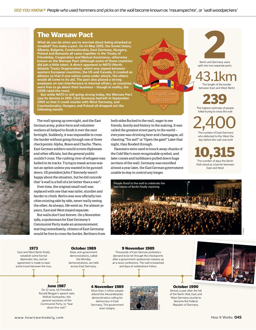 How It Works Preview Pages