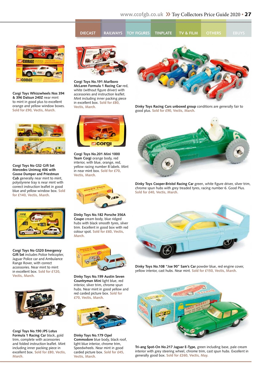Toy Collectors Price Guide Preview Pages