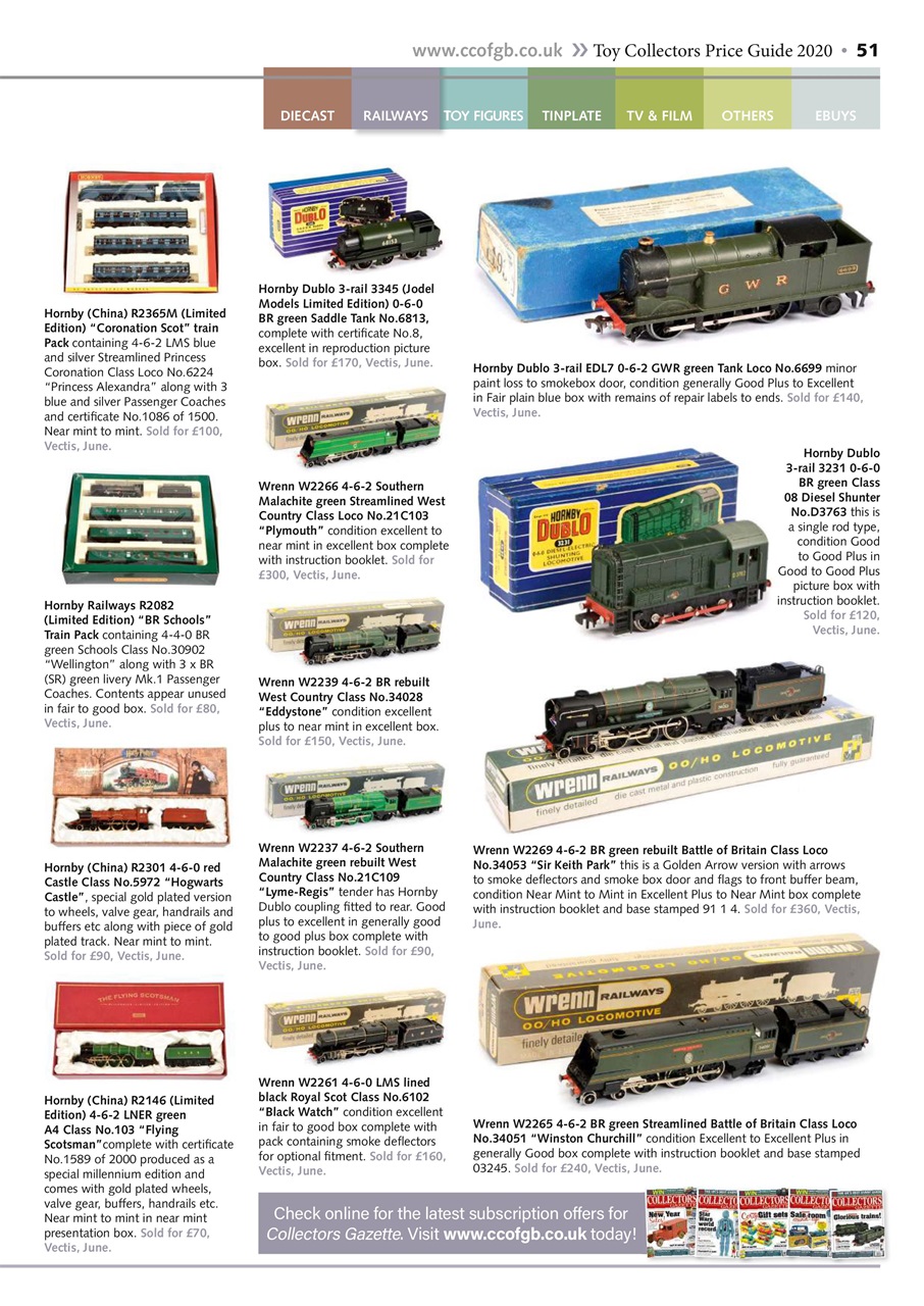 Toy Collectors Price Guide Preview Pages
