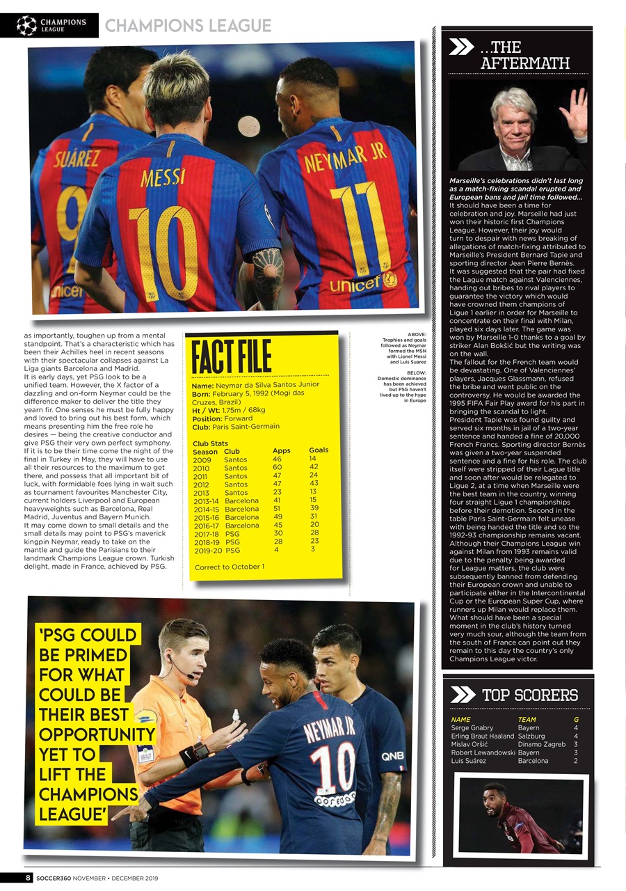 Soccer 360 Preview Pages