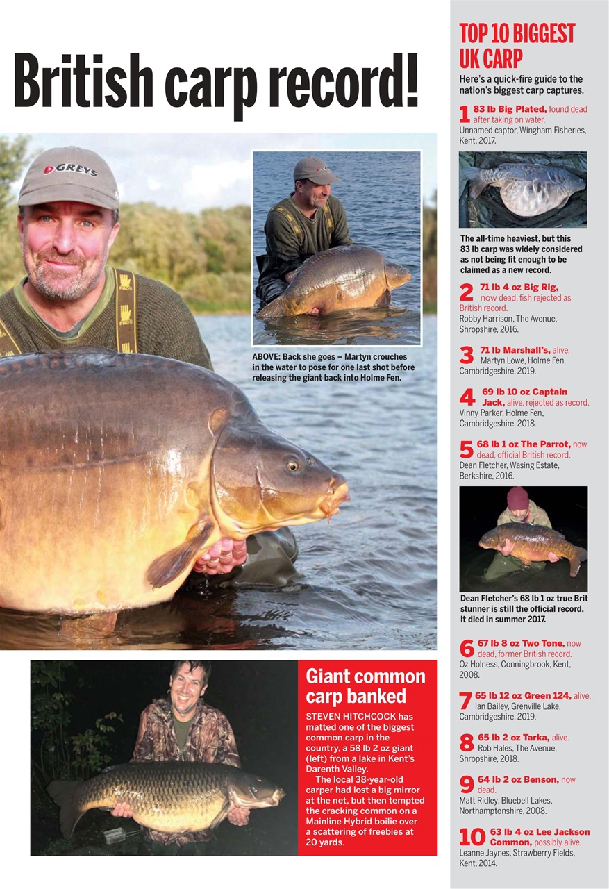 Anglers Mail Preview Pages