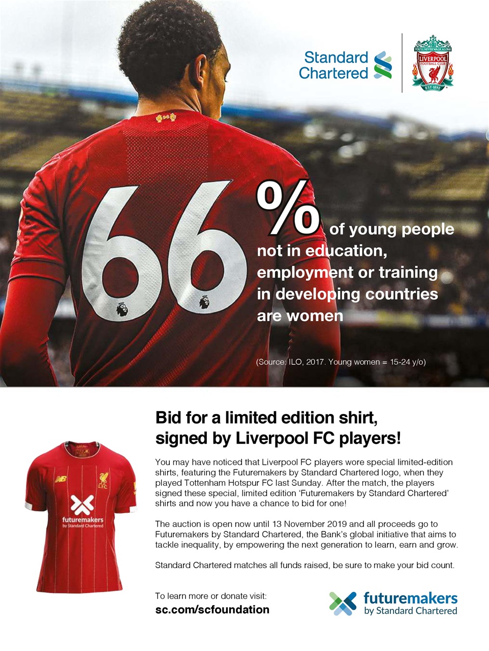 Liverpool FC Programmes Preview Pages