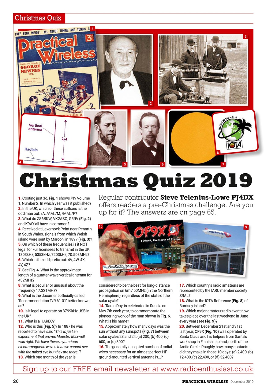 Practical Wireless Preview Pages