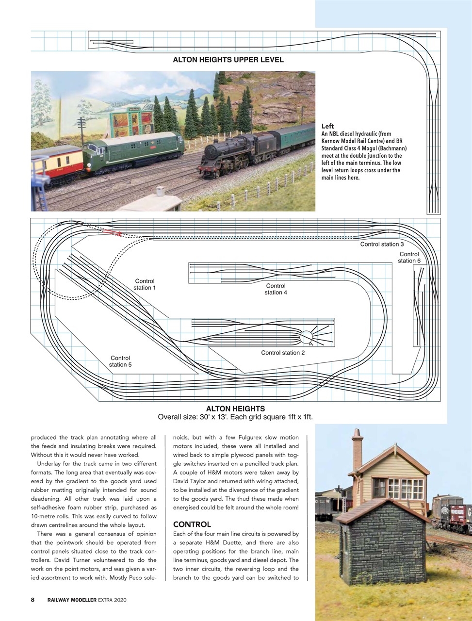 Peco Modellers' Library Preview Pages