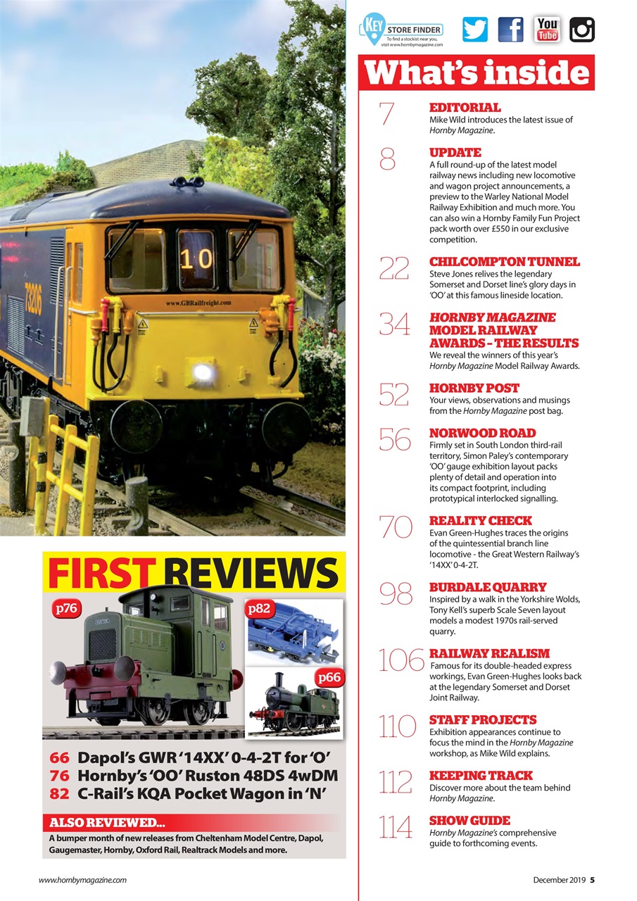 Hornby Magazine Preview Pages