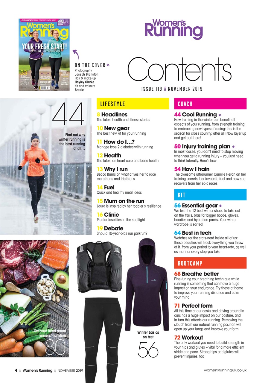 Women’s Running Preview Pages