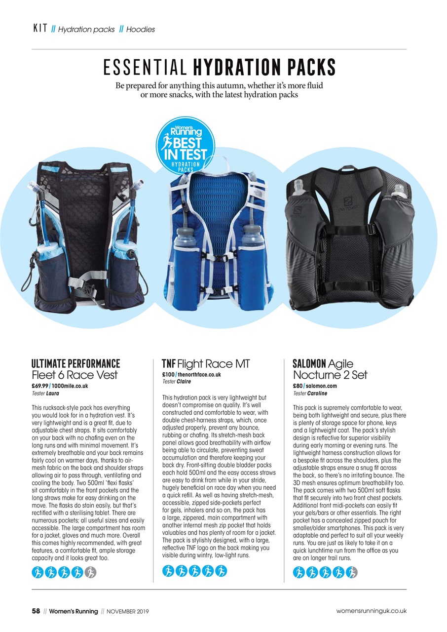 Women’s Running Preview Pages