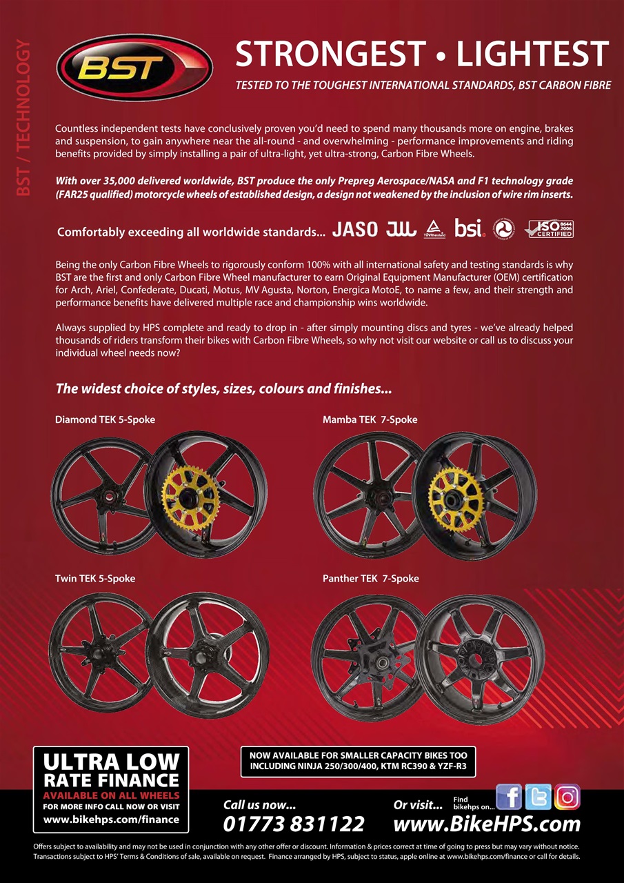 Fast Bikes Preview Pages