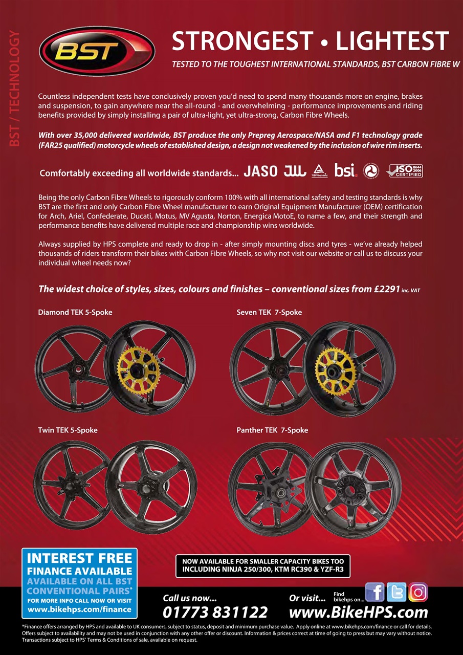 Fast Bikes Preview Pages