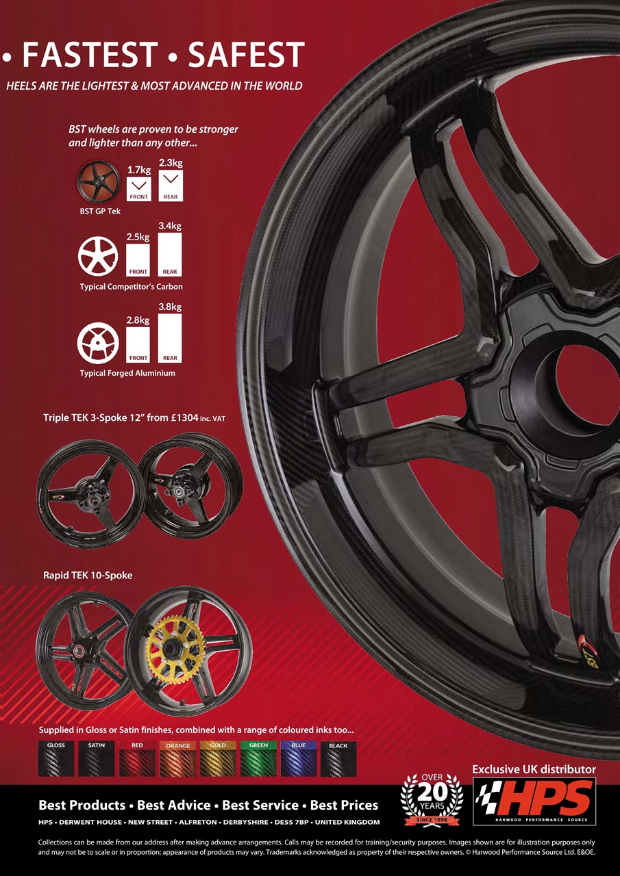 Fast Bikes Preview Pages