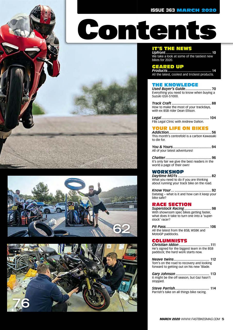 Fast Bikes Preview Pages