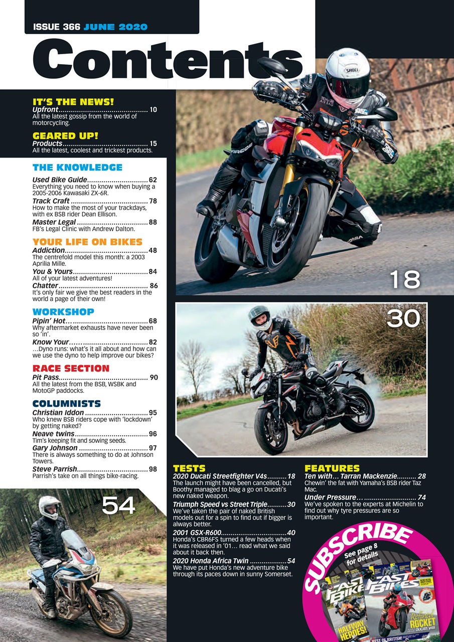 Fast Bikes Preview Pages