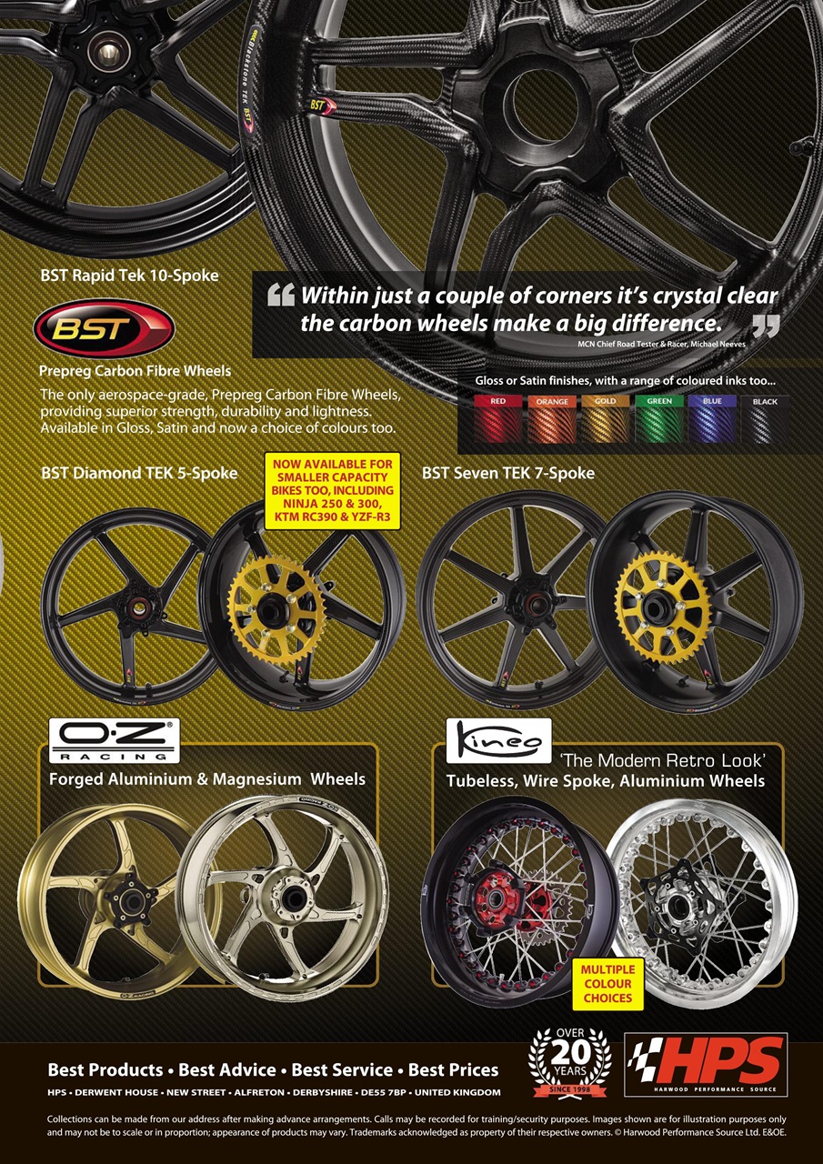 Fast Bikes Preview Pages